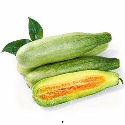 兰州最新瓜爆料,揭秘最新瓜种背后的故事  第2张