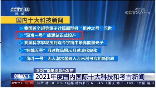 科技新闻投稿爆料,揭秘最新突破性科技进展与行业动态  第2张